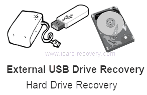 raw external drive recovery