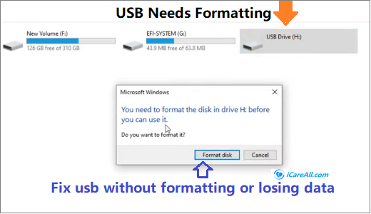 usb flash drive format needed