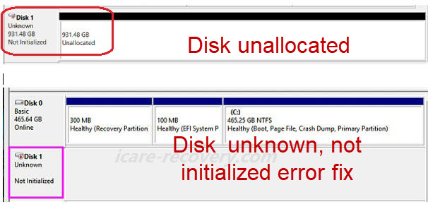 disk unknown, not initialized, unallocated