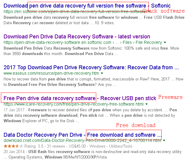 Data Recovery Software Free Download For Pc