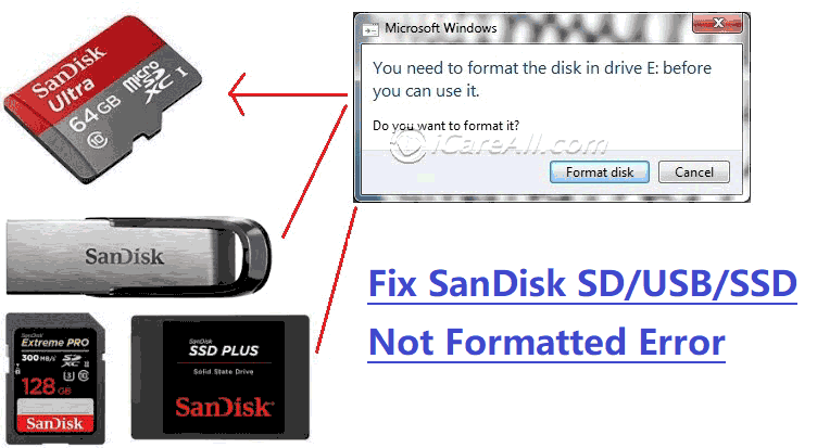 Sandisk Sd Usb Not Formatted Wont Format Repairing